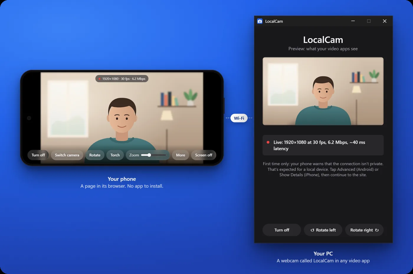 A phone streams its camera over Wi-Fi to the LocalCam window on a Windows PC